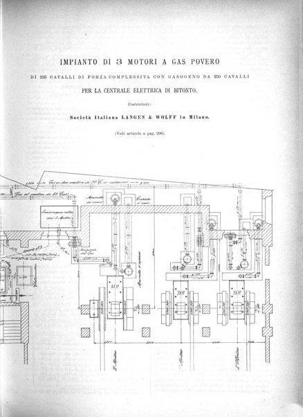 L'industria rivista tecnica ed economica illustrata