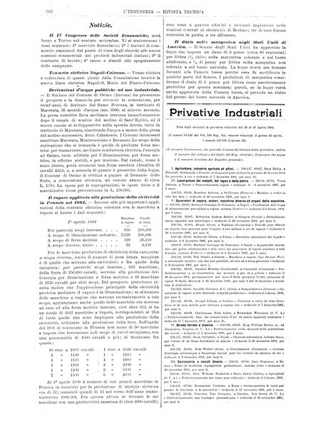 L'industria rivista tecnica ed economica illustrata