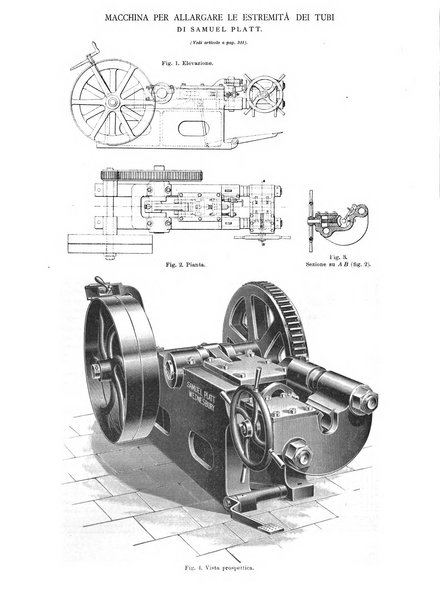 L'industria rivista tecnica ed economica illustrata