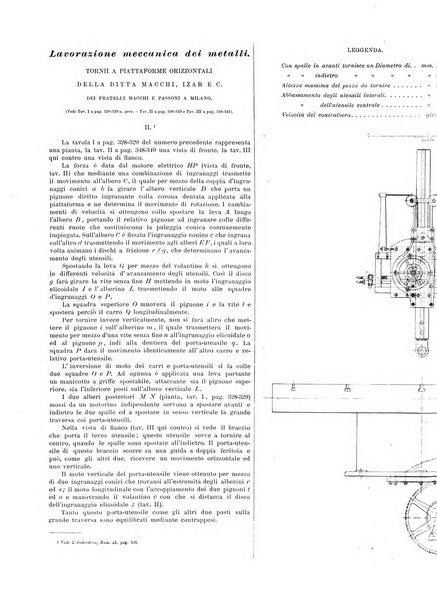 L'industria rivista tecnica ed economica illustrata