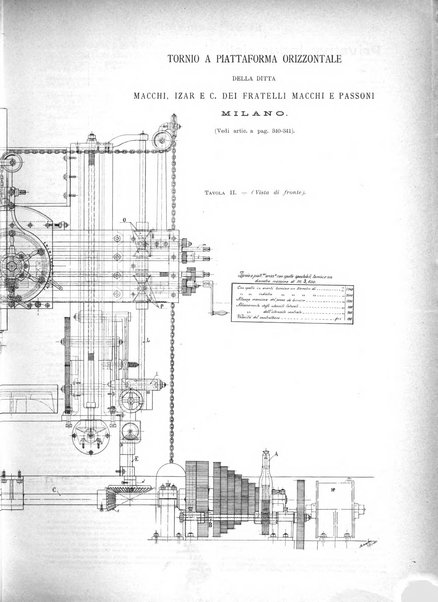 L'industria rivista tecnica ed economica illustrata