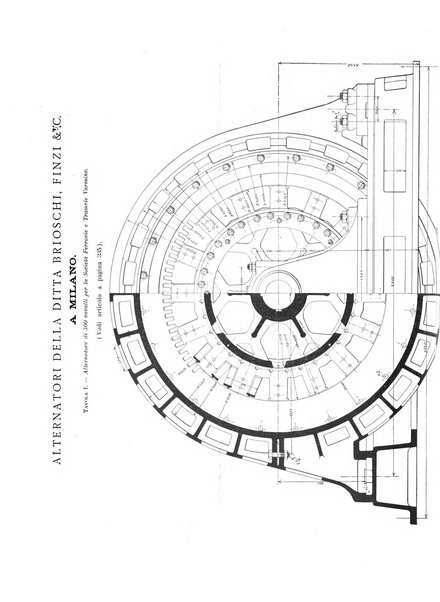 L'industria rivista tecnica ed economica illustrata