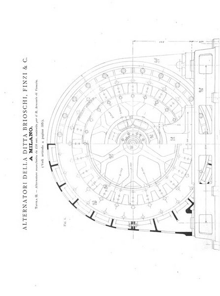 L'industria rivista tecnica ed economica illustrata