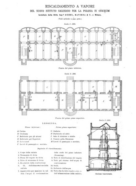 L'industria rivista tecnica ed economica illustrata