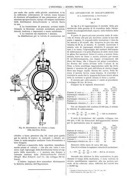 L'industria rivista tecnica ed economica illustrata