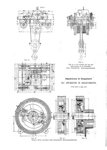 L'industria rivista tecnica ed economica illustrata