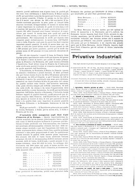 L'industria rivista tecnica ed economica illustrata