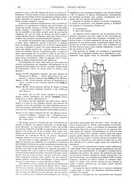 L'industria rivista tecnica ed economica illustrata