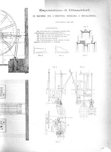 L'industria rivista tecnica ed economica illustrata