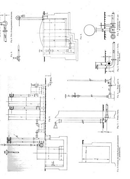 L'industria rivista tecnica ed economica illustrata