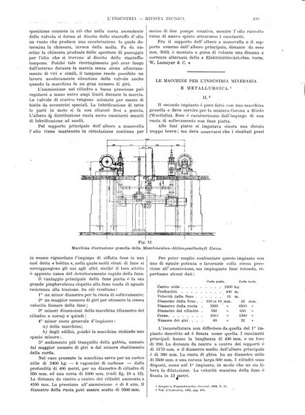 L'industria rivista tecnica ed economica illustrata