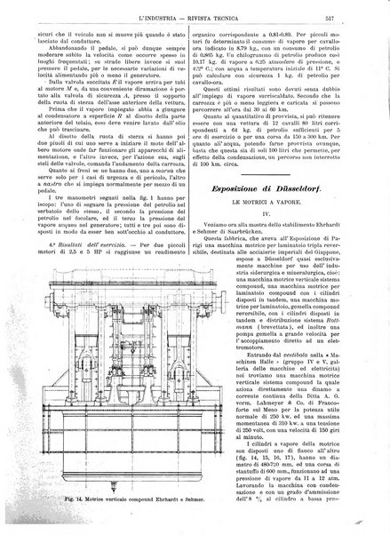 L'industria rivista tecnica ed economica illustrata