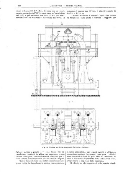 L'industria rivista tecnica ed economica illustrata