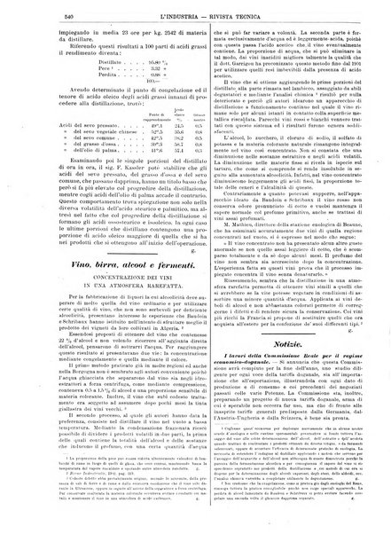 L'industria rivista tecnica ed economica illustrata