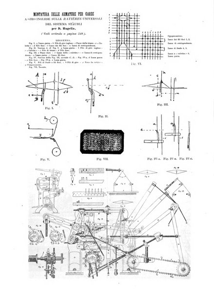 L'industria rivista tecnica ed economica illustrata