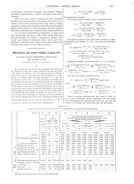 L'industria rivista tecnica ed economica illustrata