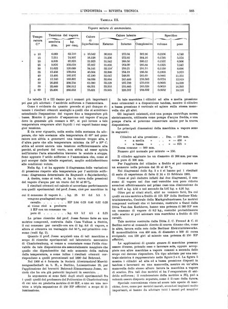 L'industria rivista tecnica ed economica illustrata