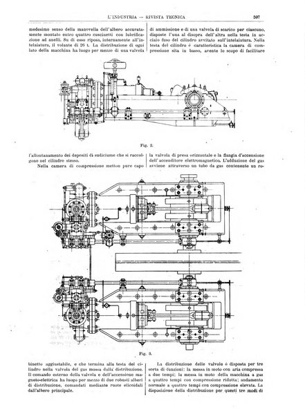 L'industria rivista tecnica ed economica illustrata