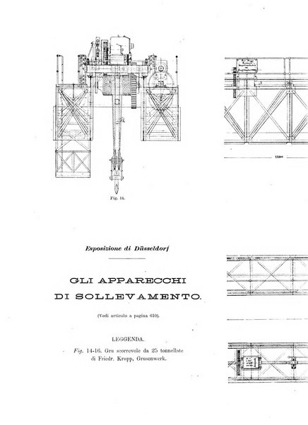 L'industria rivista tecnica ed economica illustrata