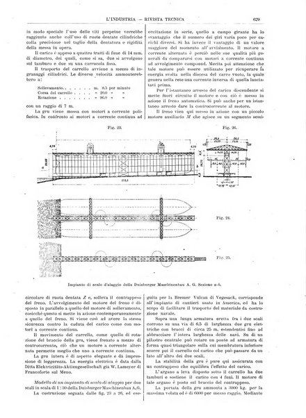 L'industria rivista tecnica ed economica illustrata