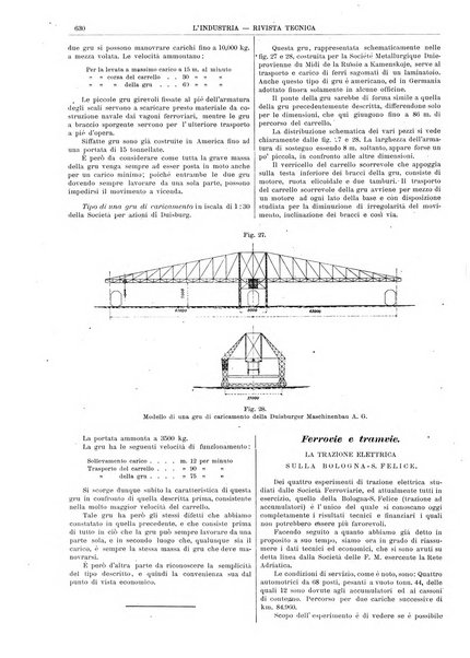 L'industria rivista tecnica ed economica illustrata