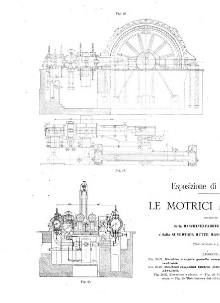 L'industria rivista tecnica ed economica illustrata