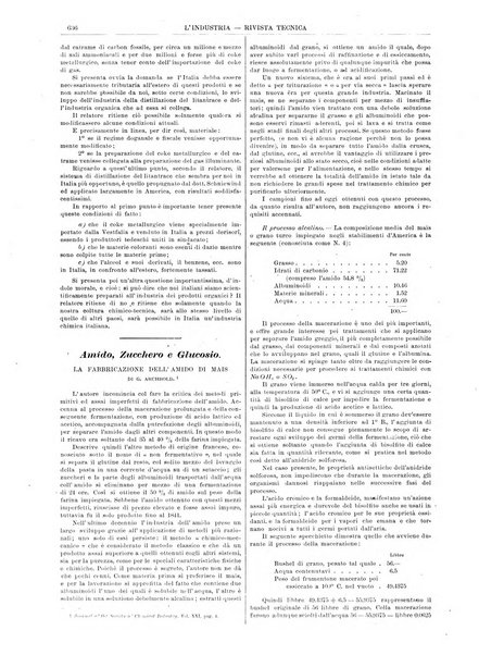 L'industria rivista tecnica ed economica illustrata