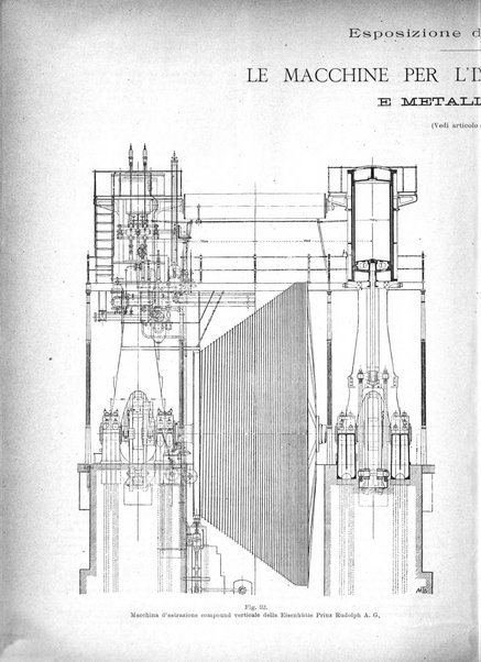 L'industria rivista tecnica ed economica illustrata