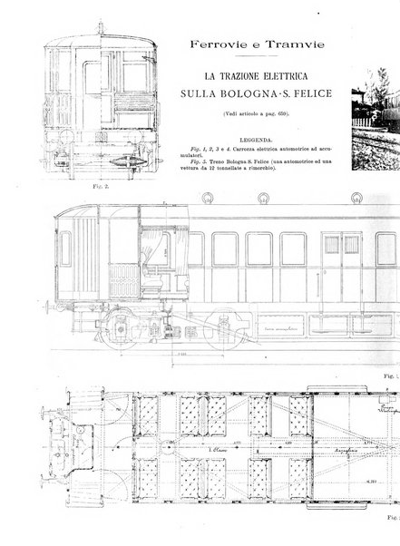 L'industria rivista tecnica ed economica illustrata