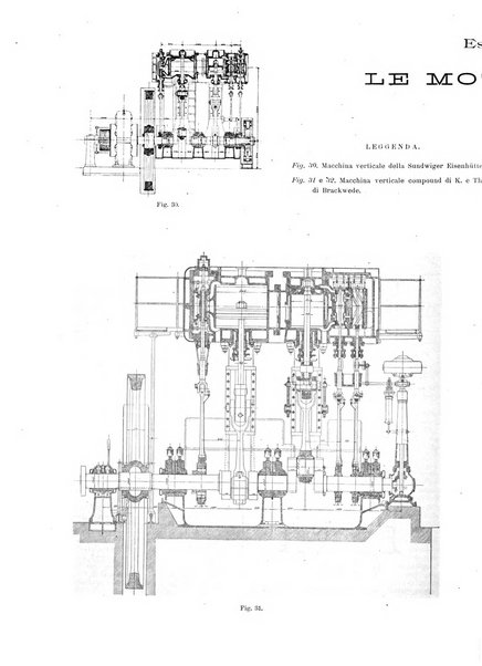 L'industria rivista tecnica ed economica illustrata