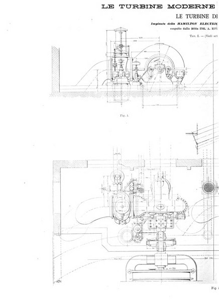 L'industria rivista tecnica ed economica illustrata