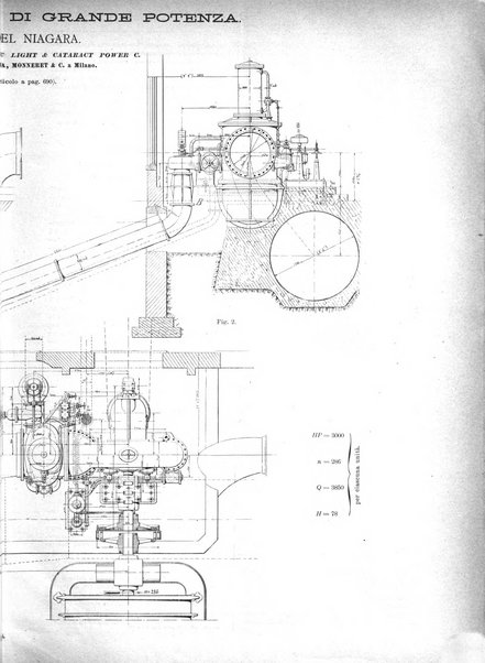 L'industria rivista tecnica ed economica illustrata