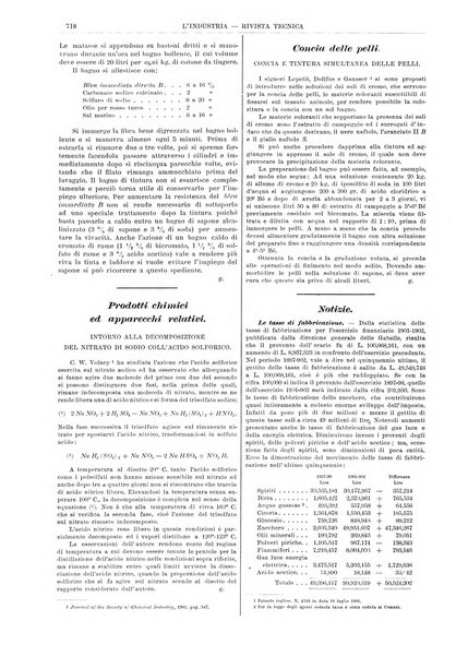 L'industria rivista tecnica ed economica illustrata