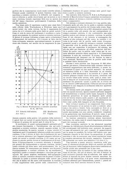 L'industria rivista tecnica ed economica illustrata