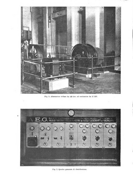 L'industria rivista tecnica ed economica illustrata