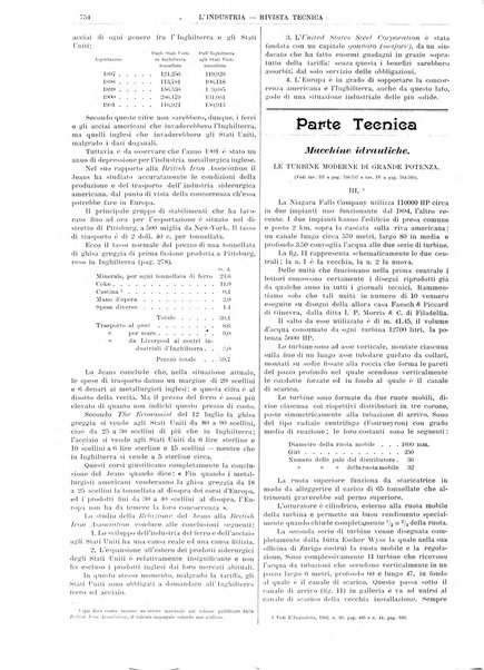 L'industria rivista tecnica ed economica illustrata