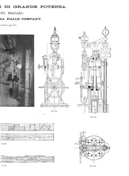 L'industria rivista tecnica ed economica illustrata