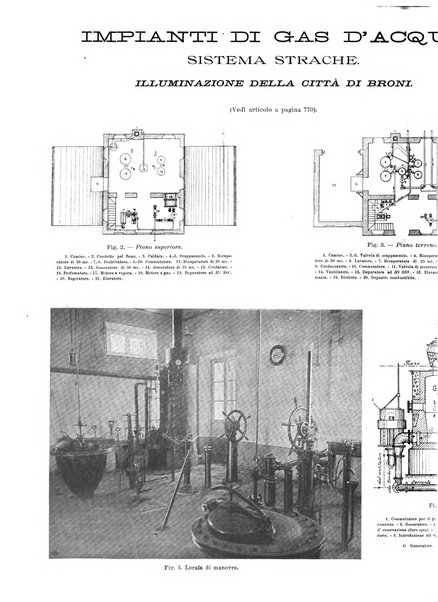 L'industria rivista tecnica ed economica illustrata