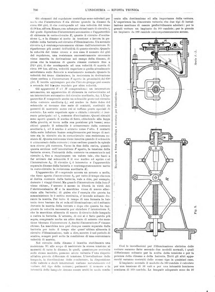 L'industria rivista tecnica ed economica illustrata