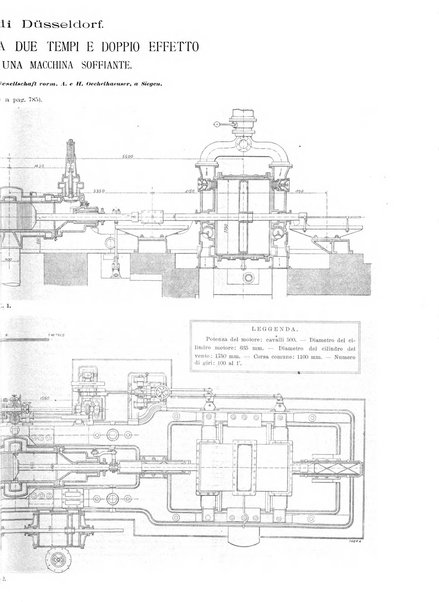 L'industria rivista tecnica ed economica illustrata