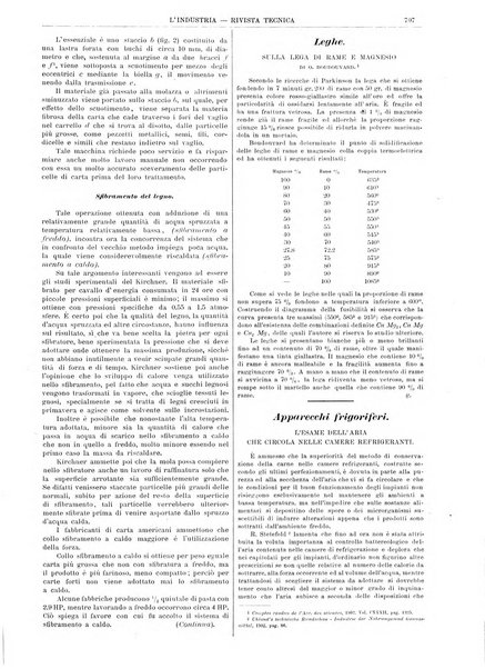 L'industria rivista tecnica ed economica illustrata