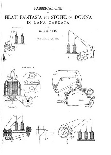 L'industria rivista tecnica ed economica illustrata