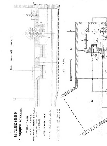 L'industria rivista tecnica ed economica illustrata