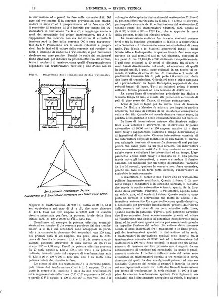 L'industria rivista tecnica ed economica illustrata