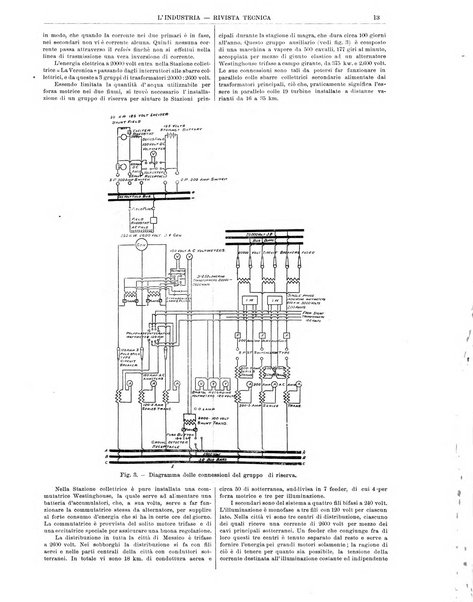 L'industria rivista tecnica ed economica illustrata