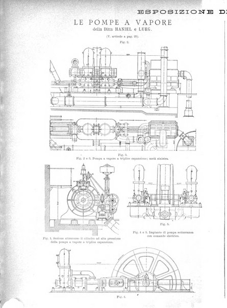 L'industria rivista tecnica ed economica illustrata