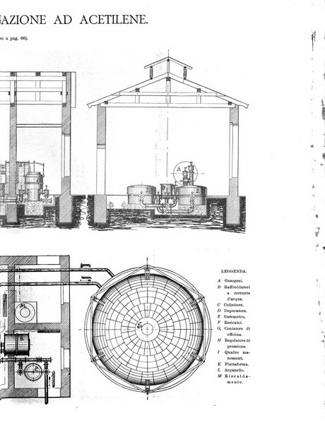 L'industria rivista tecnica ed economica illustrata