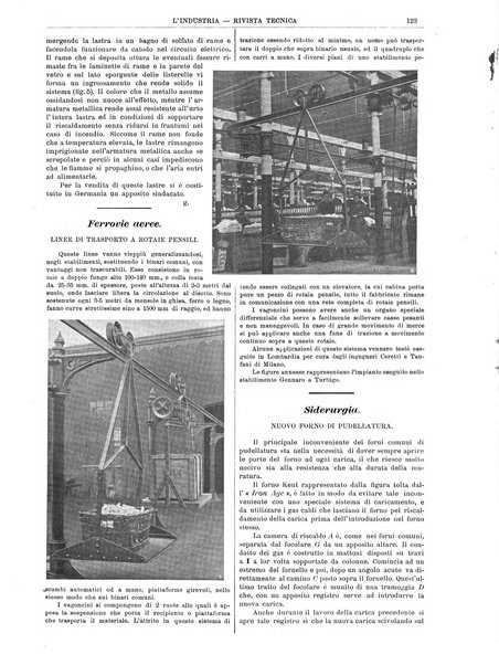 L'industria rivista tecnica ed economica illustrata