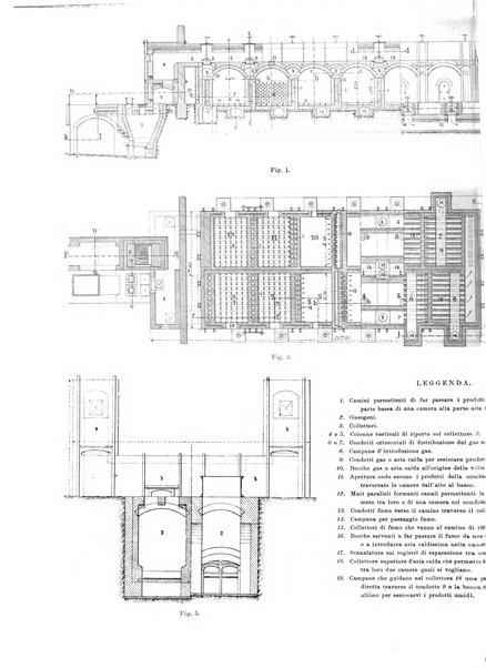 L'industria rivista tecnica ed economica illustrata