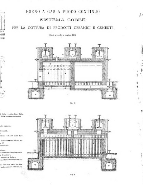 L'industria rivista tecnica ed economica illustrata